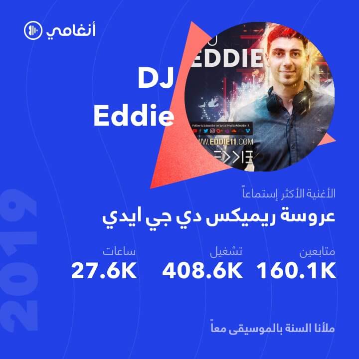 DJ Eddie on Anghami in 2019